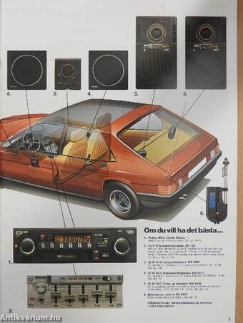 Philips Bilstereo 80/81.