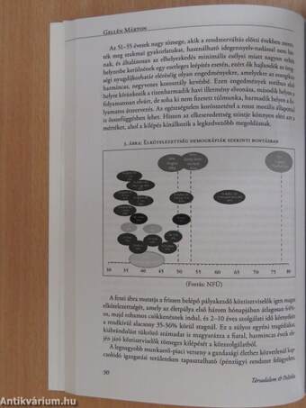 Társadalom & Politika 2010. nyár (dedikált példány)