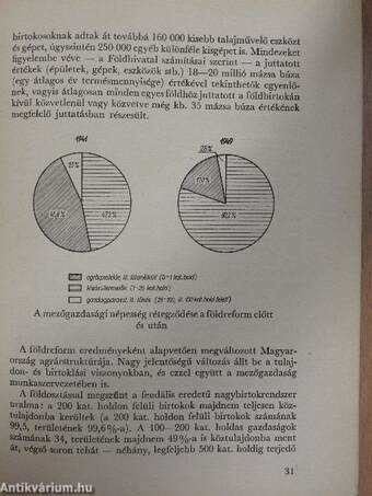 A szocialista gazdaság története Magyarországon 1945-1968