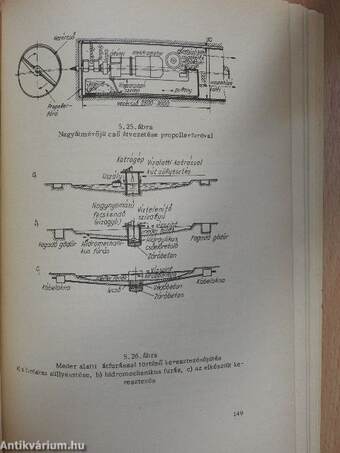 Geotechnika III.