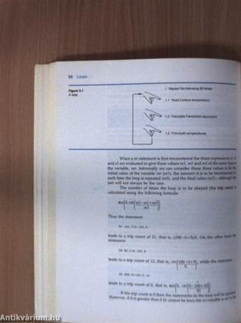 Fortran 77 Programming