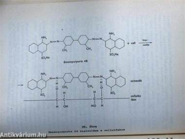 Kelmefestő és vegytisztító anyag- és gyártásismeret