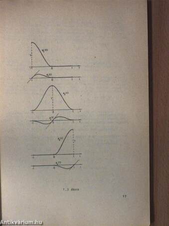 Bevezetés a végeselem-módszer matematikai elméletébe