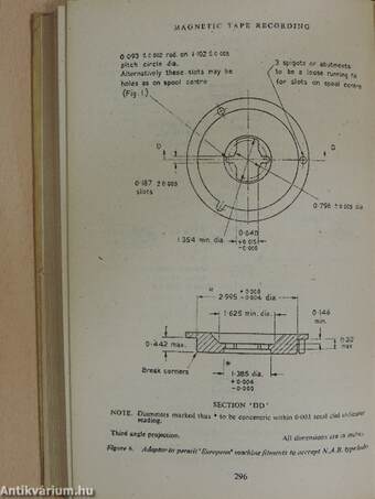 Magnetic Tape Recording