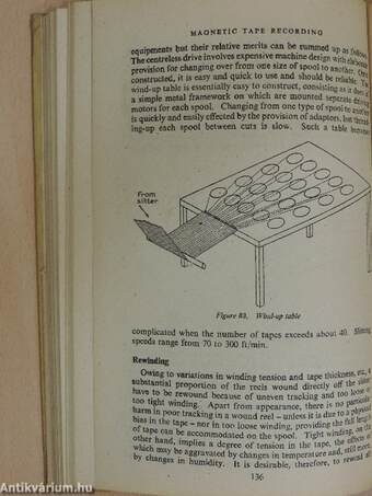 Magnetic Tape Recording