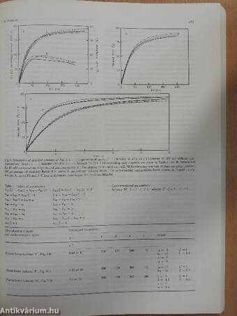 European Journal of Biochemistry May 1980