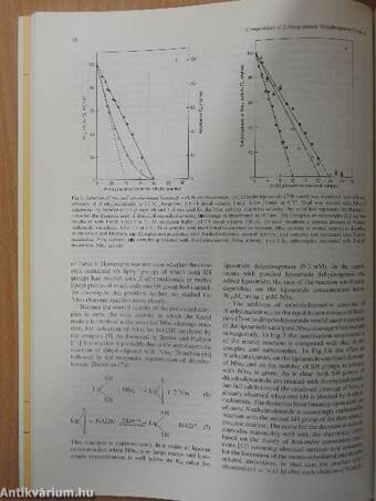 European Journal of Biochemistry May 1980