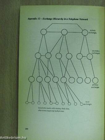 The Penguin Dictionary of Telecommunications