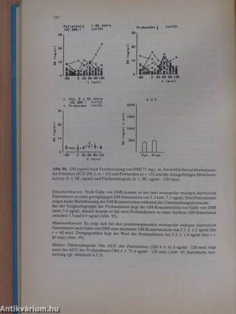 Psychopharmakoendokrinologie und Depressionsforschung