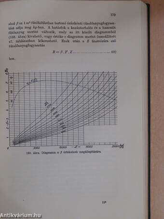 Központi fűtés, szellőzés, melegvízkészítés