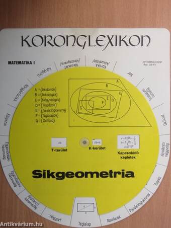 Koronglexikon - Matematika I.