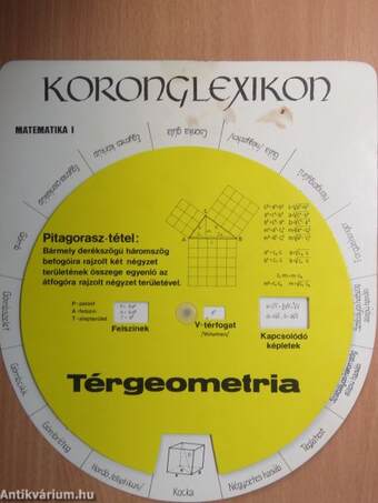 Koronglexikon - Matematika I.