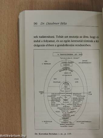 A tudattalan ösvényein (dedikált példány)