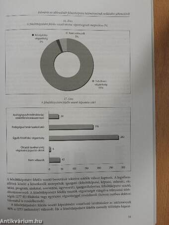 Az akkreditált felnőttképzési intézmények működési jellemzői