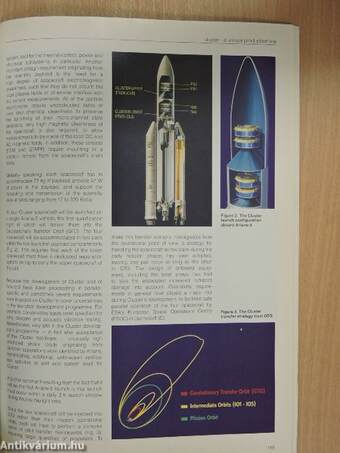 Esa Bulletin November 1995