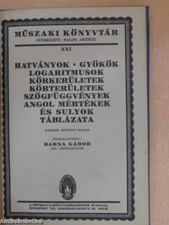 Hatványok, gyökök, logaritmusok, körkerületek, körterületek, szögfüggvények, angol mértékek és sulyok táblázata