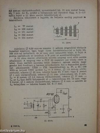 URH vételtechnika amatőröknek II.