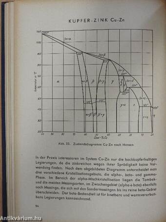 Legierungs handbuch der nichteisenmetalle