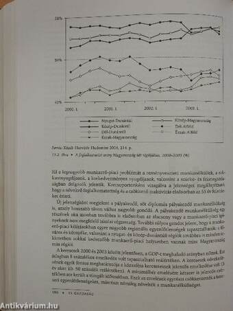 Bevezetés a szociológiába