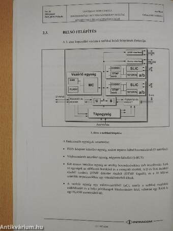 NetMod - ISDN Hálózati végberendezés