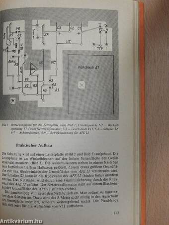 Elektronisches Jahrbuch für den Funkamateur 1988