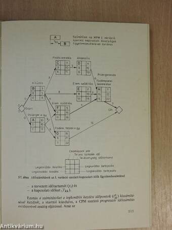 Hálótervezés az ipari gyakorlatban