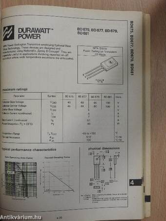 Power Transistor Databook