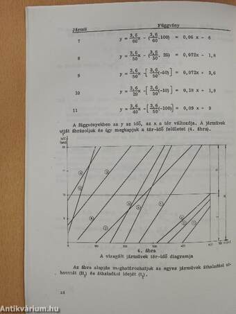 Közúti forgalomtechnika gyakorlatok