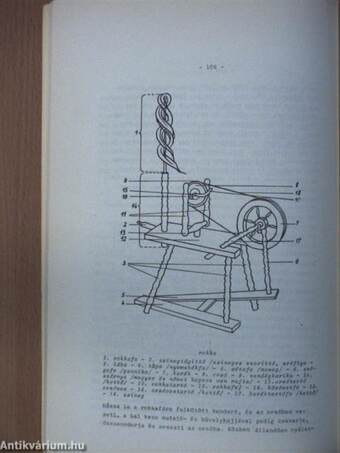 A kendermunka és szókincse Nagykónyiban