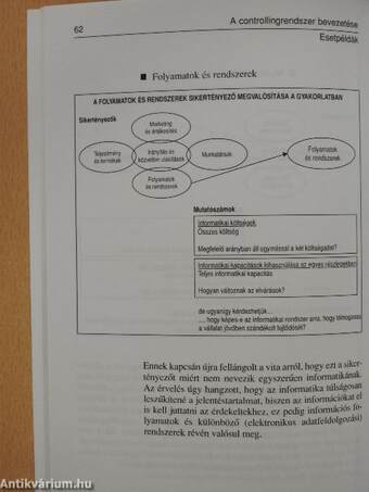 Controllingrendszer kialakítása és bevezetése