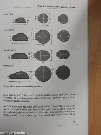 Pizza- és kenyérsütő kemencék