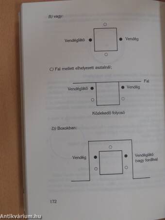 Illem, etikett, protokoll