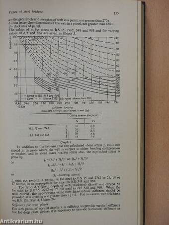 Civil Engineering Reference Book 1-4.