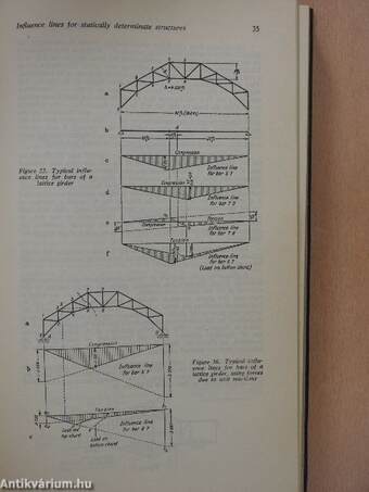 Civil Engineering Reference Book 1-4.