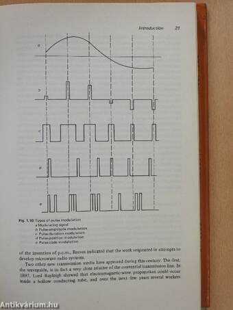 Digital transmission systems