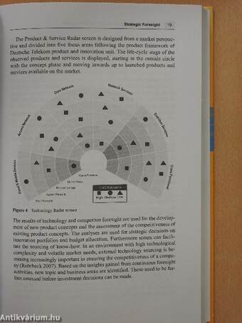 Applied Technology and Innovation Management