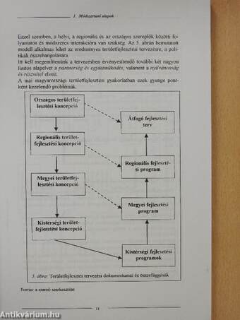 Területfejlesztési stratégiák és programok tervezésének módszertana