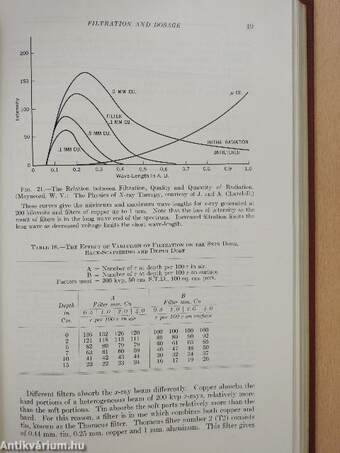 Roentgen, Radium and Radioisotope Therapy