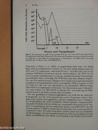 Chronische Virushepatitis und ihre Behandlung mit Interferon alfa