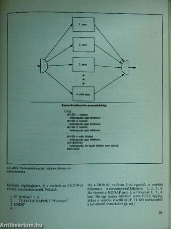 dBASE III