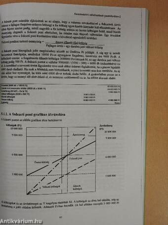 Kereskedelmi vállalkozások gazdálkodása és vezetése II.