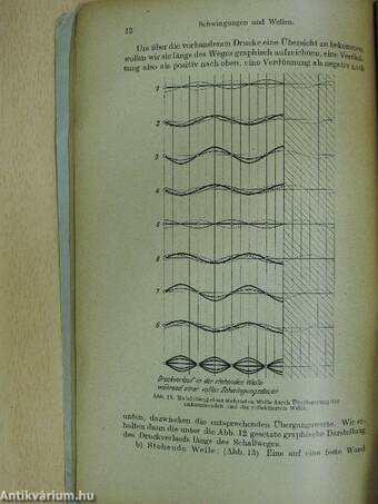 Einführung in das Physikalische Praktikum