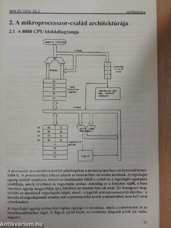 IBM PC DOS III.