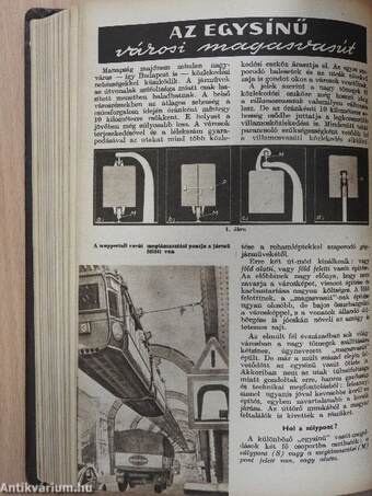 Élet és Tudomány 1959. (nem teljes évfolyam)