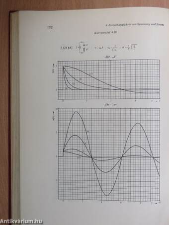 Kurven der Frequenz- und Zeitabhängigkeit elektrischer Schaltungen I.