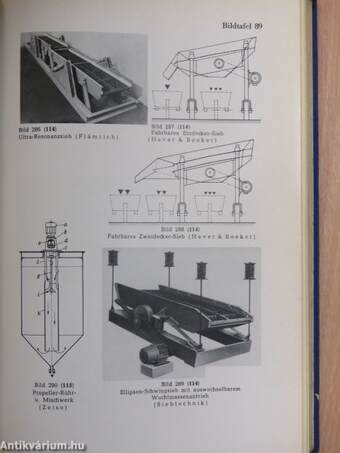 Handbuch der Staubtechnik II.