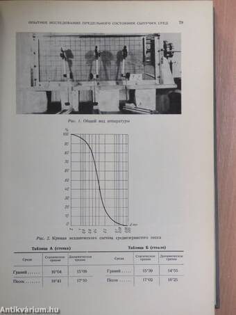 Proceedings of the International Conference on Soil Mechanics and Foundation Engineering, Budapest, 1963