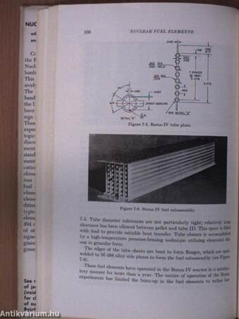 Nuclear Fuel Elements