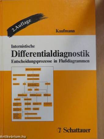 Internistische Differentialdiagnostik