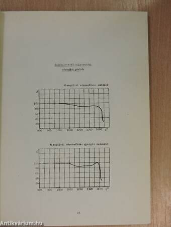 Magyar kőszenek technológiai jellemzői VI.